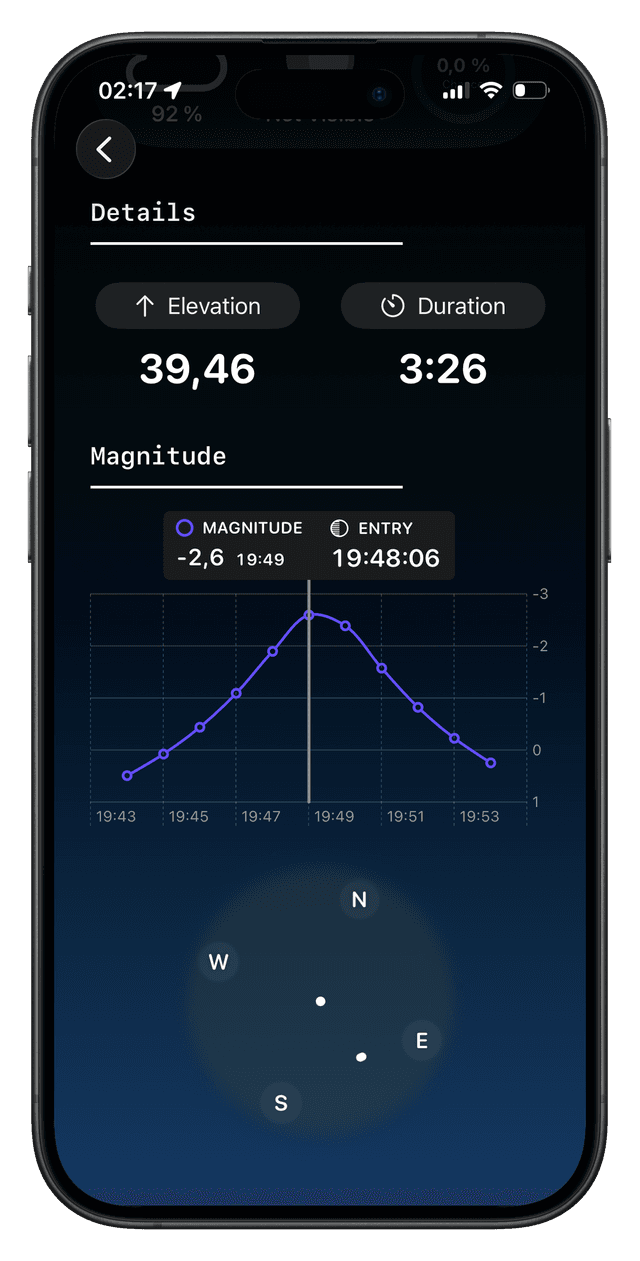 Visual Tracking & Navigation